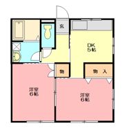 グリーンハイツ武田の間取り画像