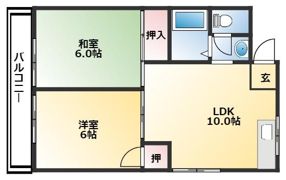 第五土佐コーポの間取り画像