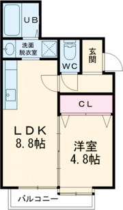 エルドキャッスルⅡの間取り画像