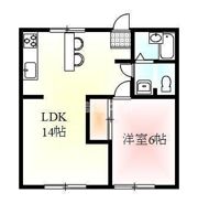 つくしコーポの間取り画像