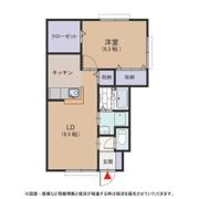 サンガーデン上川 Bの間取り画像