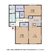 サンガーデン上川 Cの間取り画像