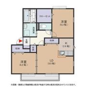 ハーモネスト Aの間取り画像