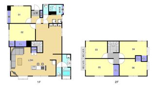 牛田南2丁目戸建（RONRONHOUSE）の間取り画像