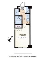 エトワール多摩川の間取り画像