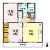 セジュール長居 C棟の間取り画像