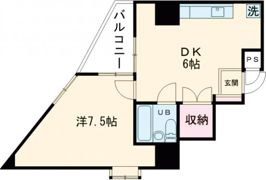 NOBSON西明石の間取り画像
