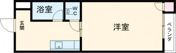 寿ハイツⅡの間取り画像
