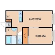 メゾンルノールの間取り画像