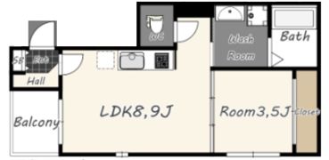 三永レジデンスの間取り画像