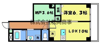 QUINTO五条烏丸の間取り画像