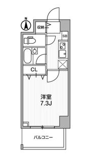 ｱｰﾃﾞﾝ両国の間取り画像