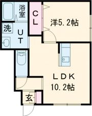 Avenue千歳の間取り画像