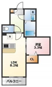 Best Stage保Ⅰの間取り画像