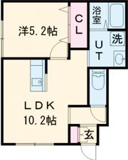 Avenue千歳の間取り画像