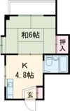 ツーエムビル勝山の間取り画像