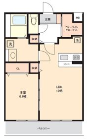 プランドールの間取り画像