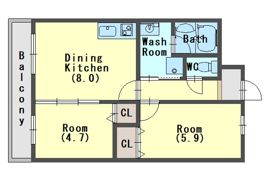 プラシド七瀬川の間取り画像