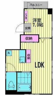 第一新所沢ビルの間取り画像