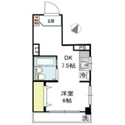 丸子ビルの間取り画像