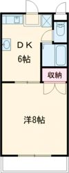 クニヒロマンションAの間取り画像