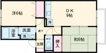 アベニュー祝園の間取り画像