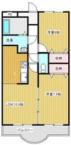 セントラルFUJITAの間取り画像