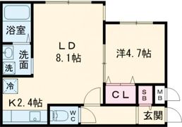 Noble Vista Eni (ノーブル ビスタ エニ)の間取り画像