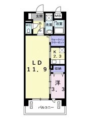 アルカンシエルⅠの間取り画像