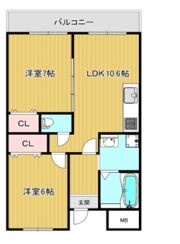 サン・グリーン・ハウスの間取り画像