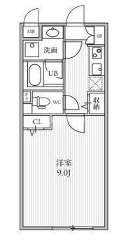 THE PALMS大島の間取り画像