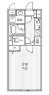 THE PALMS大島の間取り画像