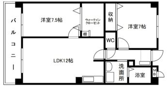 ステイタスMIIの間取り画像