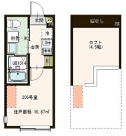 ハルティーニの間取り画像