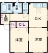 コスモスハウス・S A棟の間取り画像