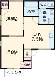 セジュール飛鳥の間取り画像