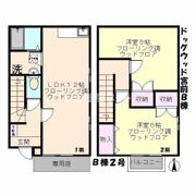 ドッグウッド宮前B棟の間取り画像