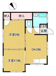 七福荘Aの間取り画像