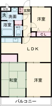 アスティー久下の間取り画像