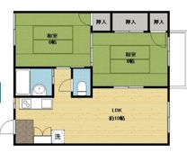 フォーブル藤内の間取り画像