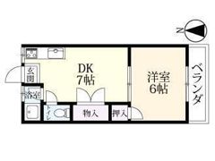 コーポ鍋島Bの間取り画像