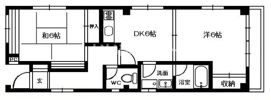 六軒町サンハイツの間取り画像