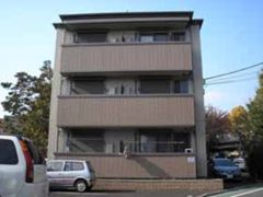 アバンウェル城北公園の外観画像