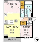 D-resena大橋Ⅲの間取り画像