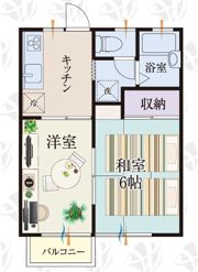 b’CASA行田Ⅴre-bornの間取り画像