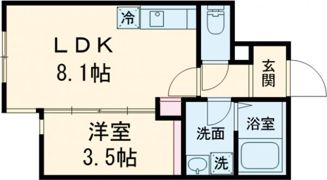 ShiningArtの間取り画像