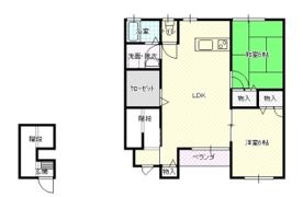 リープ・フロッグBの間取り画像