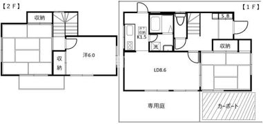 寄居町富田戸建の間取り画像