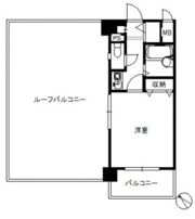 ライオンズマンション薬院第6の間取り画像