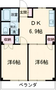 リバーサイド多摩の間取り画像